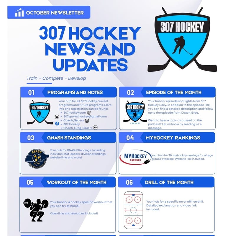 📰 The 307 Hockey October Newsletter is here.

Swipe through for this month's lineup:
• Upcoming programs — Holiday Skil